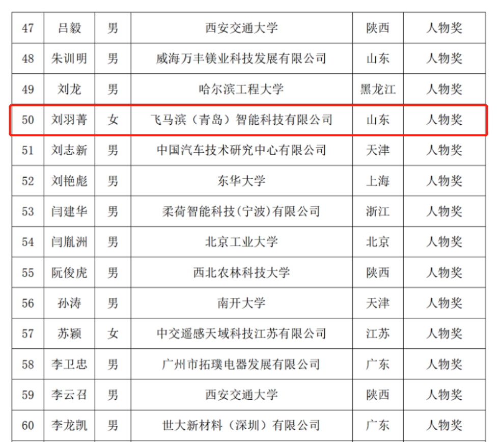 微信图片_20230801095535.png