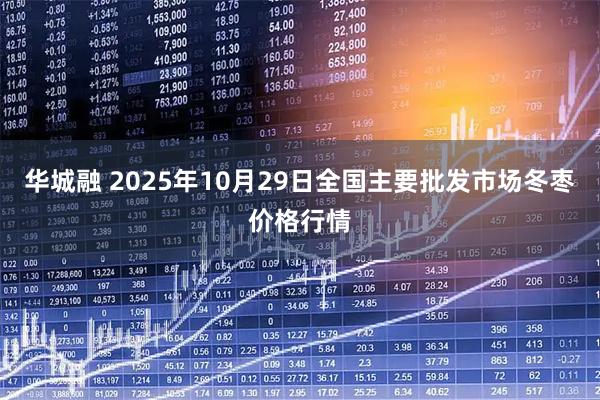 华城融 2025年10月29日全国主要批发市场冬枣价格行情